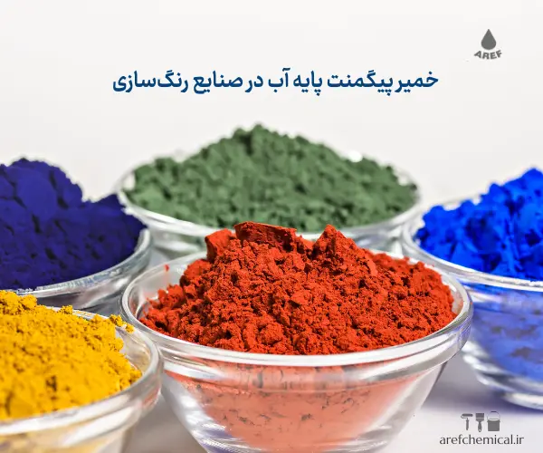 خمیر پیگمنت پایه آب در صنایع رنگ‌سازی