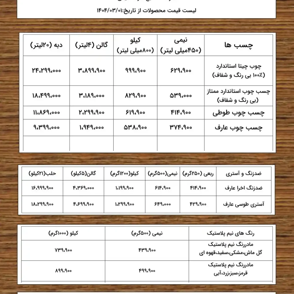 لیست قیمت محصولات چسب و رنگ عارف شیمی - 2025 - 1404 - جدیدترین قیمت عارف شیمی