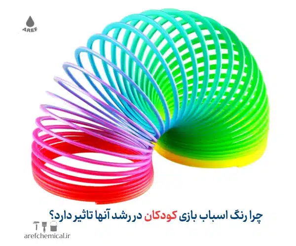 رنگ‌ اسباب بازی