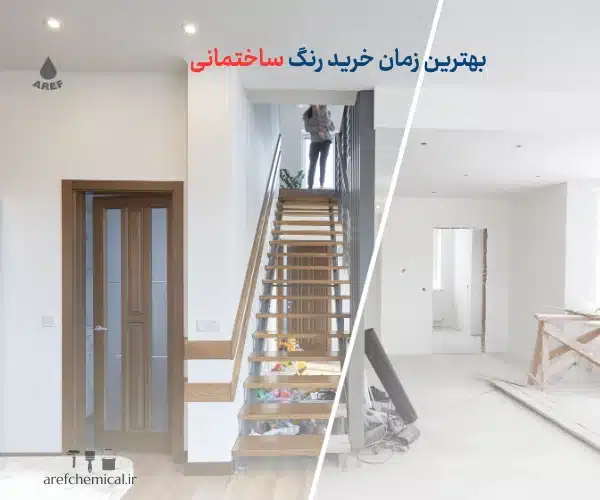 خرید رنگ ساختمانی